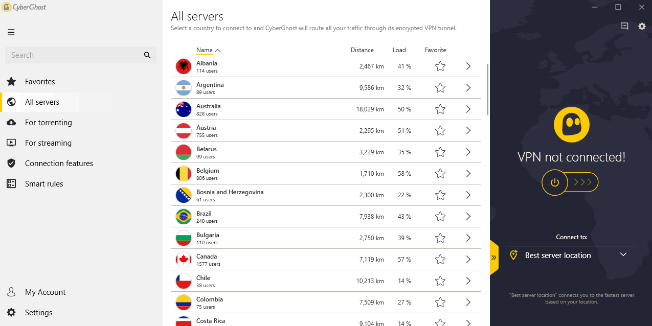 CyberGhost VPN countries