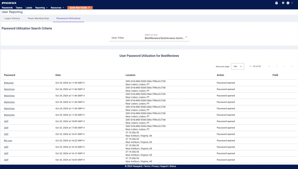 Passpack password utilization report