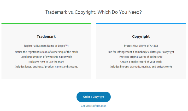 MyCorporation Trademark or Copyright