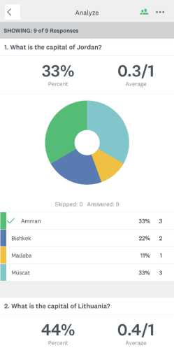 SurveyMonkey Analysis on Mobile