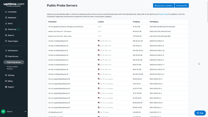 Uptime.com Public Probe Servers