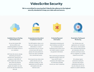 VideoScribe Security